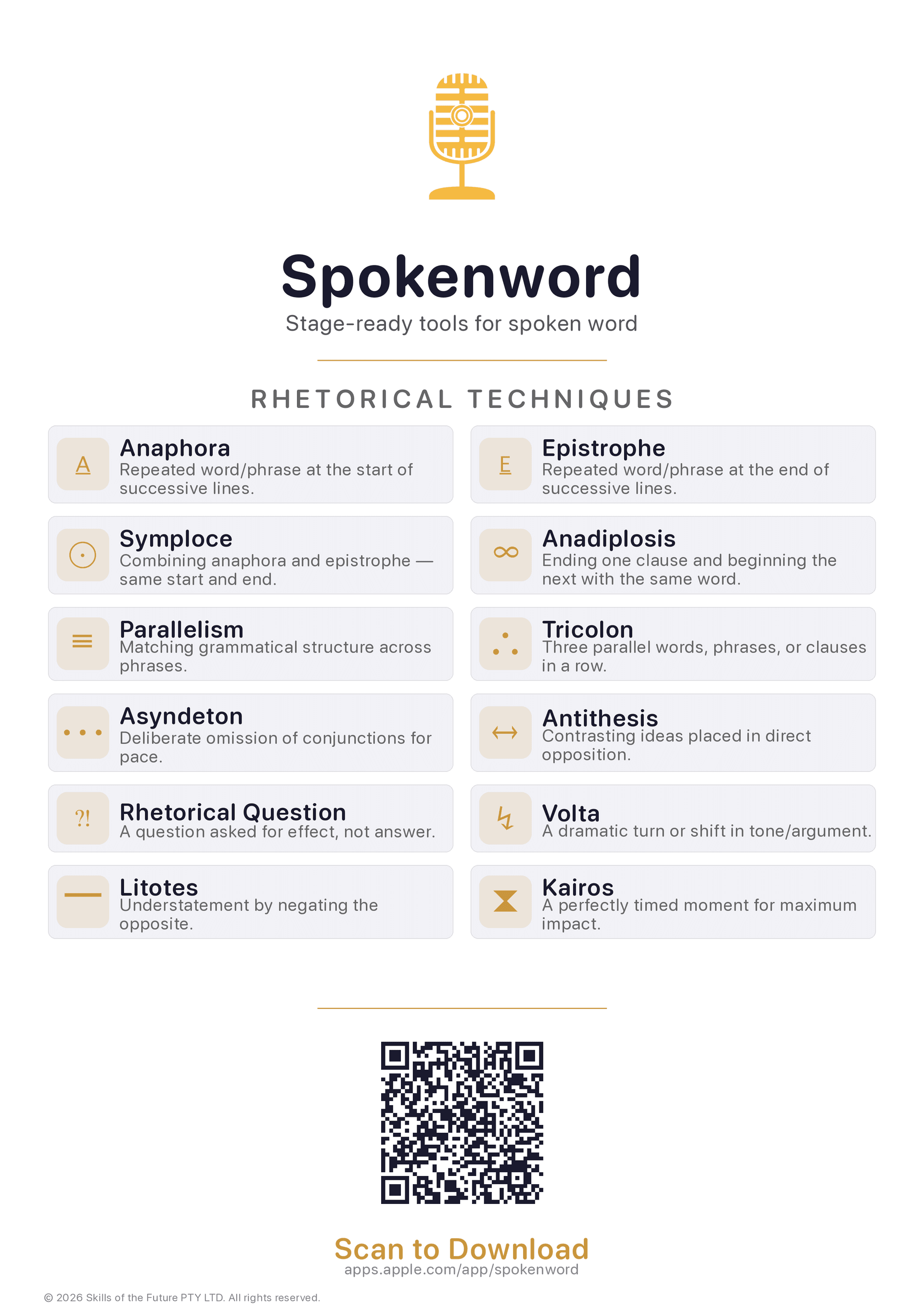Spokenword rhetorical techniques poster showing twelve techniques from anaphora to kairos
