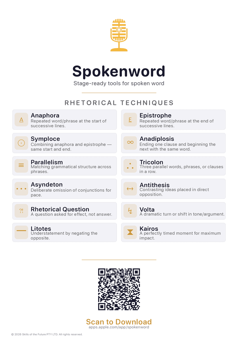 Spokenword rhetorical techniques poster showing twelve techniques
