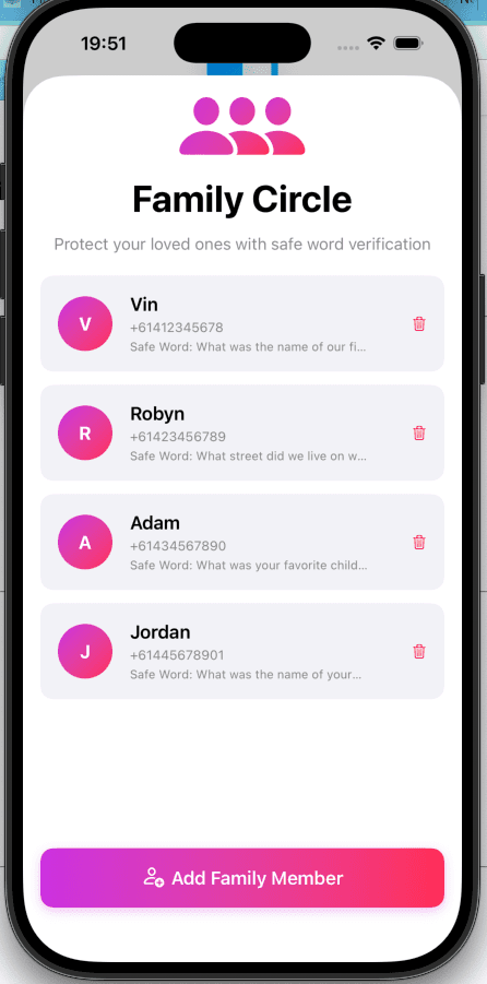 Family Circle protection